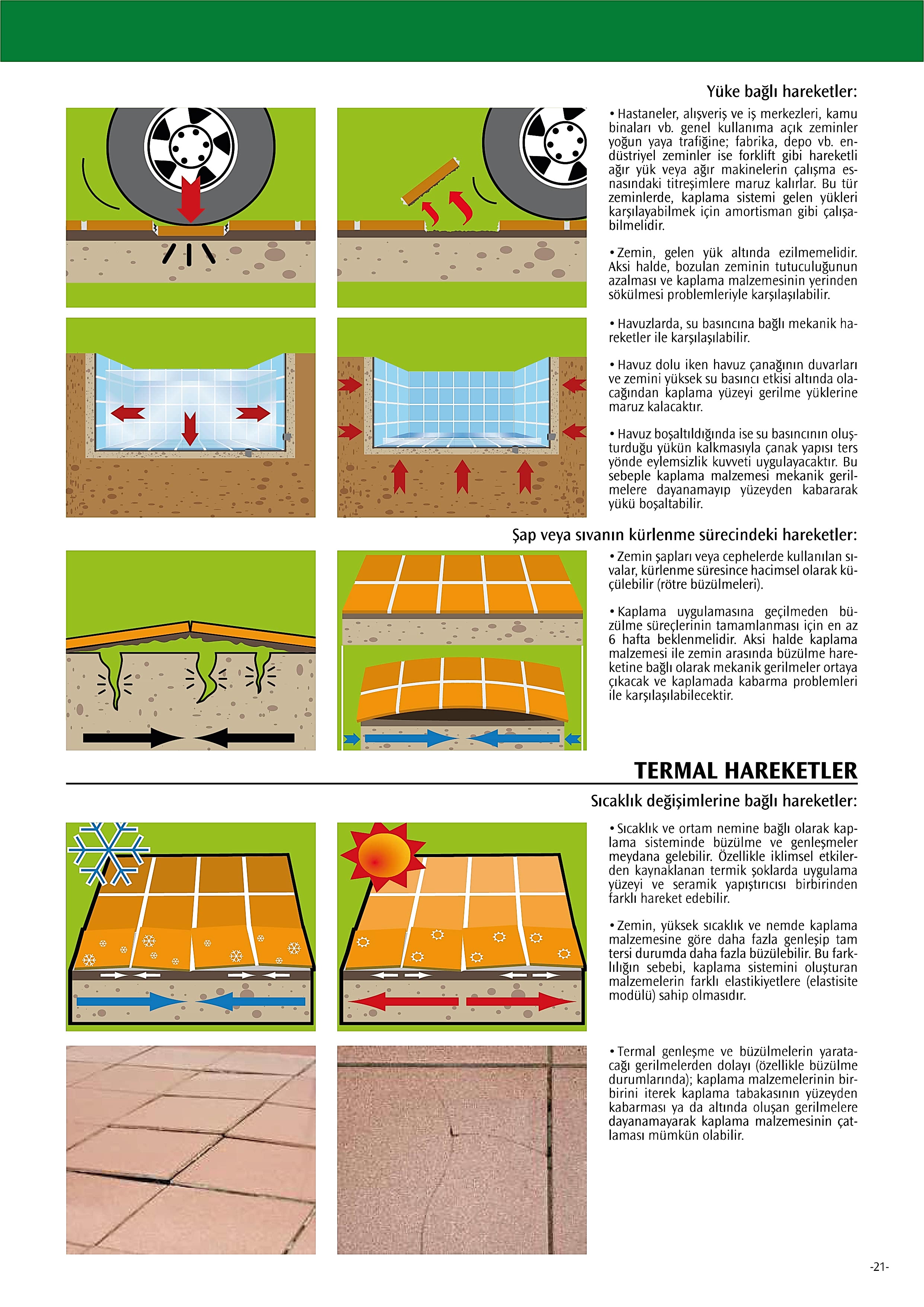 Mekanik ve Termal Hareketler